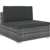 Siège Central Sectionnel 1 Pc Et Coussins Résine Tressée Gris VidaXL -VIDAXL || Songmics Soldes 16808138 1